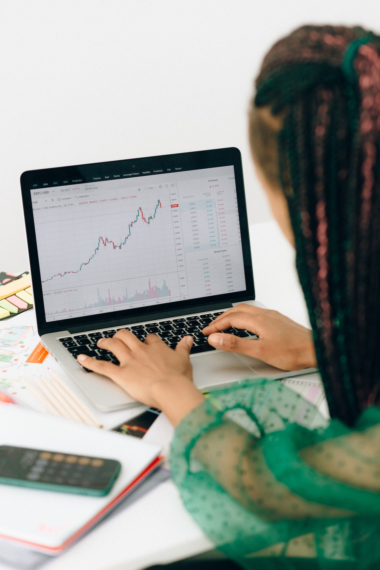 forex trade management