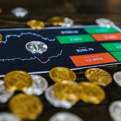 Currency market charts for managed forex trading research